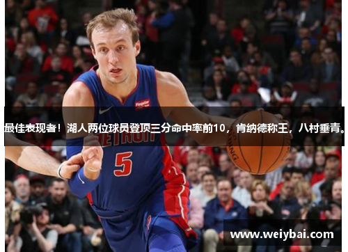 最佳表现者！湖人两位球员登顶三分命中率前10，肯纳德称王，八村垂青。